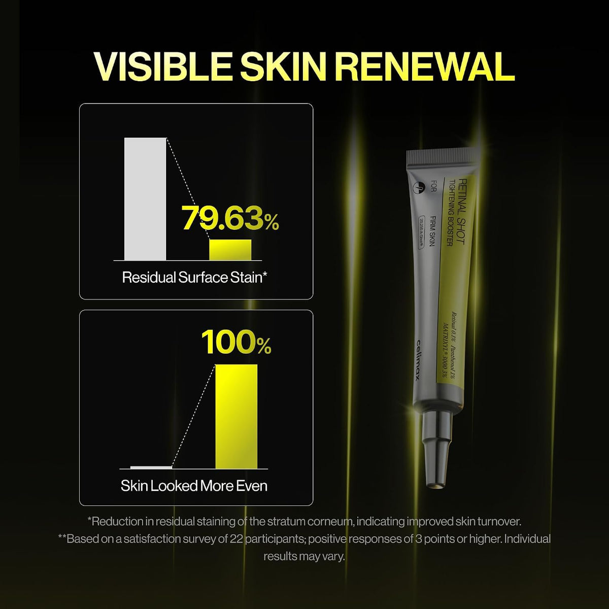 Revitalisierende Anti-Aging-Serum für straffe, jugendliche Haut