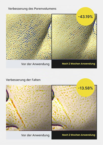 Vitaal & Youthful Rejuvenatie Serum